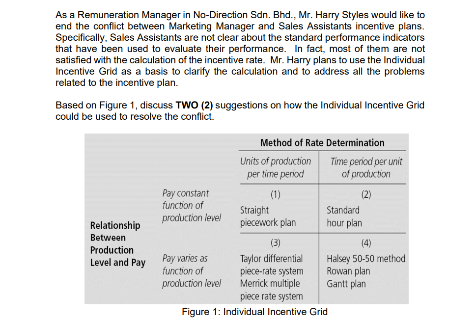 As a Remuneration Manager in No-Direction Sdn. Bhd., Mr. Harry Styles would like to
end the conflict between Marketing Manager and Sales Assistants incentive plans.
Specifically, Sales Assistants are not clear about the standard performance indicators
that have been used to evaluate their performance. In fact, most of them are not
satisfied with the calculation of the incentive rate. Mr. Harry plans to use the Individual
Incentive Grid as a basis to clarify the calculation and to address all the problems
related to the incentive plan.
Based on Figure 1, discuss TWO (2) suggestions on how the Individual Incentive Grid
could be used to resolve the conflict.
Relationship
Between
Production
Level and Pay
Pay constant
function of
production level
Method of Rate Determination
Pay varies as
function of
production level
Units of production
per time period
(1)
Straight
piecework plan
(3)
Taylor differential
piece-rate system
Merrick multiple
piece rate system
Figure 1: Individual Incentive Grid
Time period per unit
of production
(2)
Standard
hour plan
(4)
Halsey 50-50 method
Rowan plan
Gantt plan