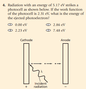 4. Radiation with an energy of 5.17 eV strikes a
photocell as shown below. If the work function
of the photocell is 2.31 eV, what is the energy of
the ejected photoelectron?
