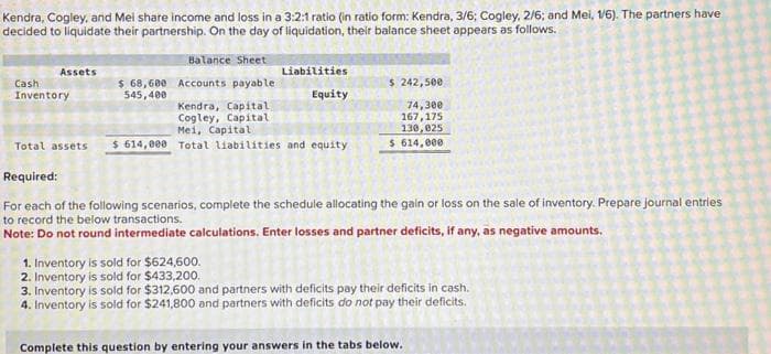 Kendra, Cogley, and Mel share income and loss in a 3:2:1 ratio (in ratio form: Kendra, 3/6; Cogley, 2/6; and Mei, 1/6). The partners have
decided to liquidate their partnership. On the day of liquidation, their balance sheet appears as follows.
Assets
Cash
Inventory
$ 68,600
545,400
Balance Sheet
Accounts payable
Liabilities
Equity
Kendra, Capital
Cogley, Capital
Mei, Capital
Total assets $ 614,000 Total liabilities and equity
1. Inventory is sold for $624,600.
2. Inventory is sold for $433,200.
$ 242,500
74,300
167,175
130,025
$ 614,000
Required:
For each of the following scenarios, complete the schedule allocating the gain or loss on the sale of inventory. Prepare journal entries
to record the below transactions.
Note: Do not round intermediate calculations. Enter losses and partner deficits, if any, as negative amounts.
3. Inventory is sold for $312,600 and partners with deficits pay their deficits in cash.
4. Inventory is sold for $241,800 and partners with deficits do not pay their deficits.
Complete this question by entering your answers in the tabs below.