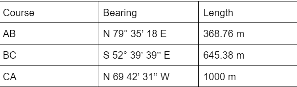 Course
AB
BC
CA
Bearing
N 79° 35' 18 E
S 52° 39' 39" E
N 69 42' 31" W
Length
368.76 m
645.38 m
1000 m