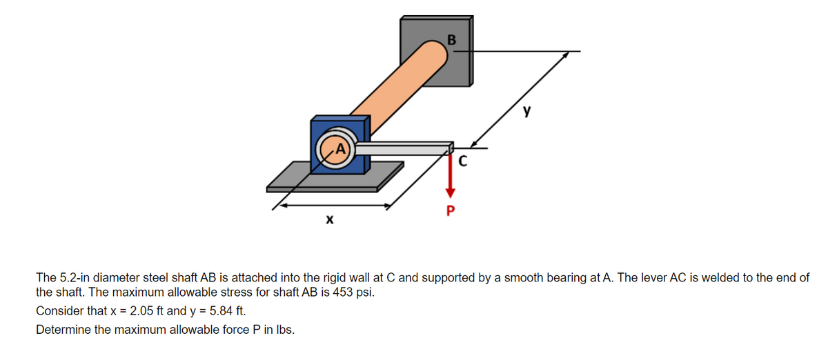 X
B
P
y
The 5.2-in diameter steel shaft AB is attached into the rigid wall at C and supported by a smooth bearing at A. The lever AC is welded to the end of
the shaft. The maximum allowable stress for shaft AB is 453 psi.
Consider that x = 2.05 ft and y = 5.84 ft.
Determine the maximum allowable force P in lbs.