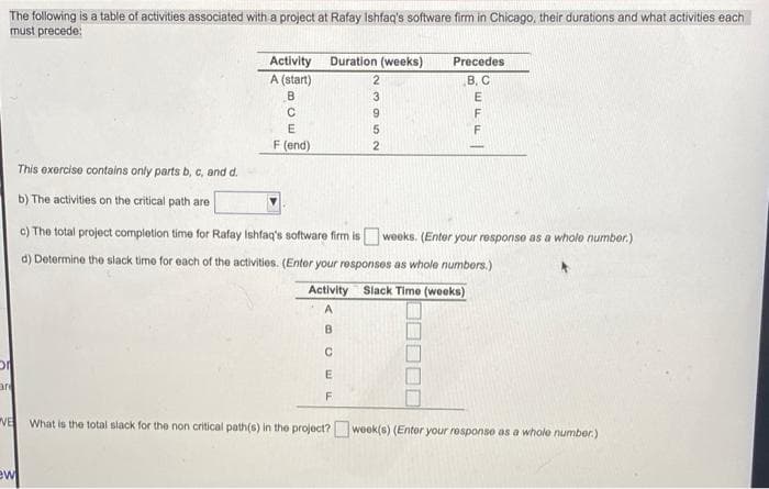 The following is a table of activities associated with a project at Rafay Ishfaq's software firm in Chicago, their durations and what activities each
must precede:
Activity Duration (weeks)
A (start)
Precedes
B, C
6.
F (end)
This exercise contains only parts b, c, and d.
b) The activities on the critical path are
c) The total project completion time for Rafay Ishfaq's software firm is weeks. (Enter your responso as a wholo number.)
d) Determine the slack time for each of the activities. (Enter your responses as whole numbers.)
Activity
Slack Time (weeks)
A
ar
VE
What is the total slack for the non critical path(s) in the project?
wook(s) (Enter your response as a whole number.)
ew
EFF
239w 2

