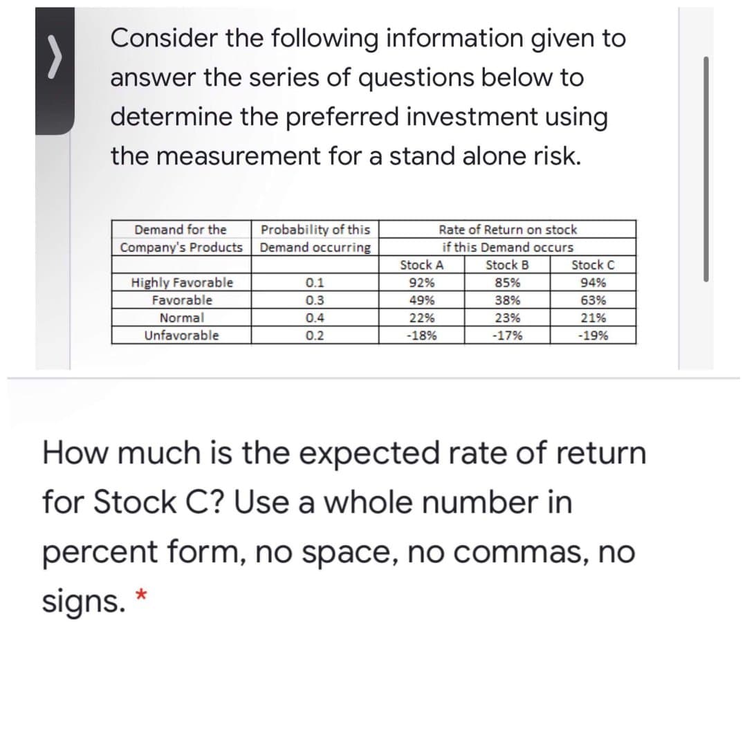 Consider the following information given to
answer the series of questions below to
determine the preferred investment using
the measurement for a stand alone risk.
Probability of this
Demand occurring
Demand for the
Rate of Return on stock
Company's Products
if this Demand occurs
Stock A
Stock B
Stock C
Highly Favorable
Favorable
0.1
92%
85%
94%
0.3
49%
38%
63%
Normal
0.4
22%
23%
21%
Unfavorable
0.2
-18%
-17%
-19%
How much is the expected rate of return
for Stock C? Use a whole number in
percent form, no space, no commas, no
signs.
