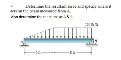 Determine the resultant force and specify where it
2.
acts on the beam measured from A.
Also determine the reactions at A & B.
150 lb/ft
B
- 6 ft
-8 ft

