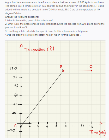 A graph of temperature versus time for a substance that has a mass of 2.00 kg is shown below.
The sample is at a temperature of-10.0 degrees celsius and initially in the solid phase. Heat is
added to the sample at a constant rate of 20.0 kj/minute. B& Care at a temperature of 119
degree Celsius.
Answer the following questions:
1. What is the melting point of this substance?
2. What islare the phase/phases that exists/exist during the process from A to B and during the
process from B to C?
3. Use the graph to calculate the specific heat for this substance in solid phase.
4.Use the graph to calculate the latent heat of fusion for this substance.
Temperdture
cc)
B
120 +
100
80
60
40+
20
+
12
4
6.
10
%3D
13
-20
Time (min)
%3D
F00
