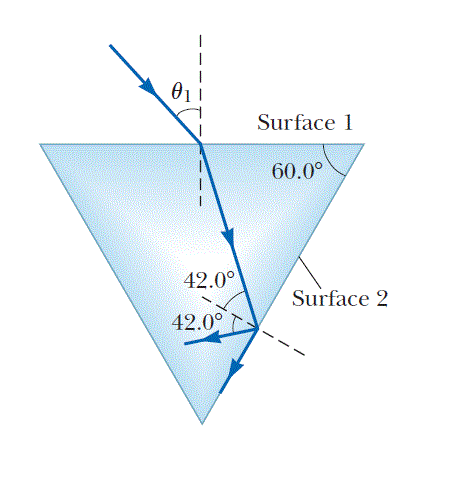 01
Surface 1
60.0°
42.0°
Surface 2
42.0°
