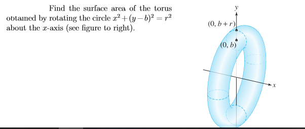 Find the surface area of the torus
obtained by rotating the circle x? + (y – b)? = r2
about the r-axis (see figure to right).
(0, b +r)
(0, b)
