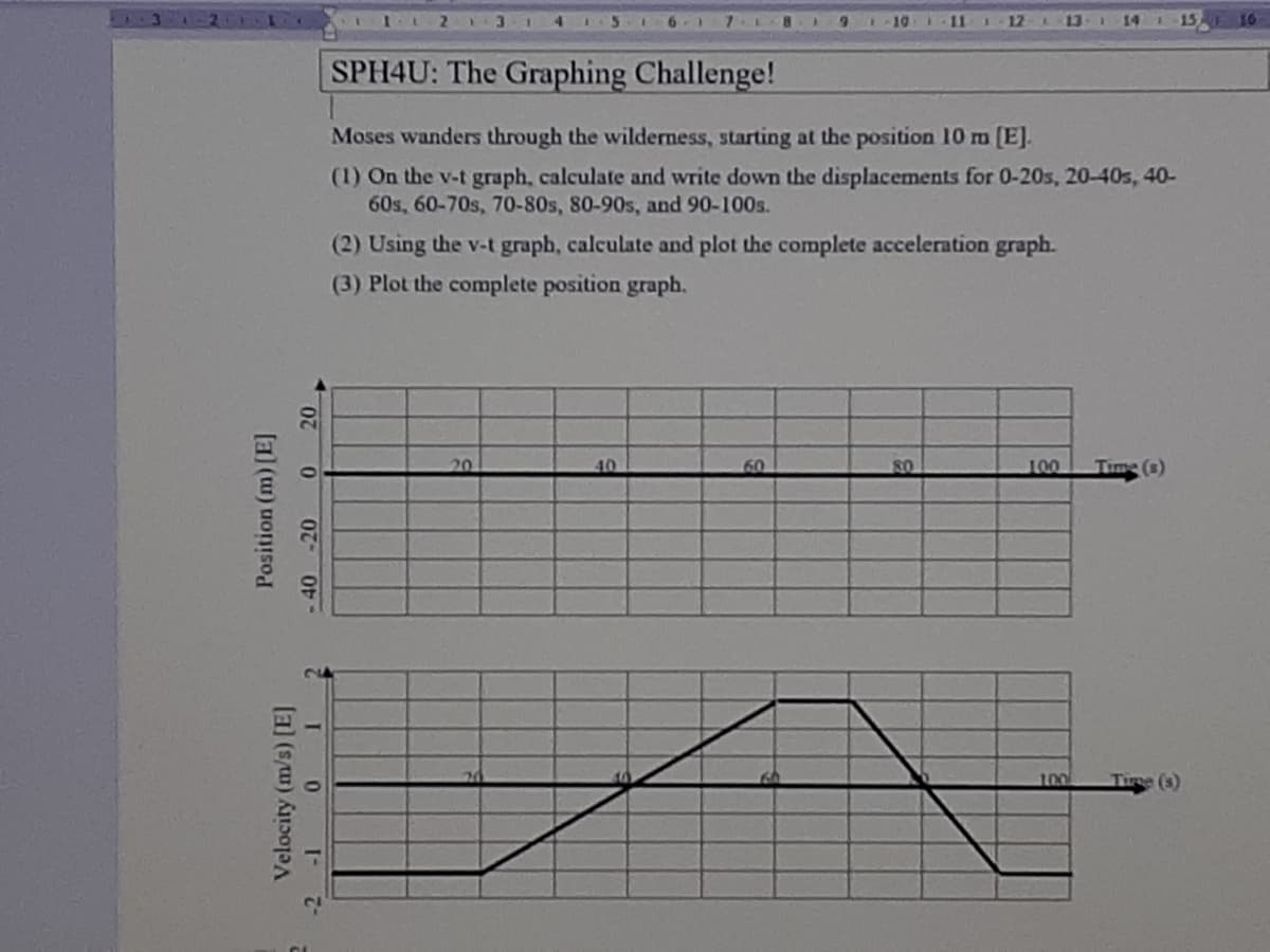 1-4
2.
3
10
11
12
.
13
14
15
16
SPH4U: The Graphing Challenge!
Moses wanders through the wilderrness, starting at the position 10 m [E].
(1) On the v-t graph, calculate and write down the displacements for 0-20s, 20-40s, 40-
60s, 60-70s, 70-80s, 80-90s, and 90-100s.
(2) Using the v-t graph, calculate and plot the complete acceleration graph.
(3) Plot the complete position graph.
20
60
80
100
Time (s)
100
Time (s)
Position (m) [E]
Velocity (m/s) [E]
40 -20
