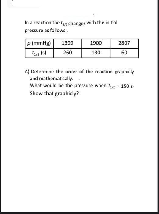 In a reaction the t₁/2 changes with the initial
pressure as follows:
p (mmHg)
t1/2 (s)
1399
260
1900
130
2807
60
A) Determine the order of the reaction graphicly
and mathematically.
What would be the pressure when t₁/2 = 150 s.
Show that graphicly?