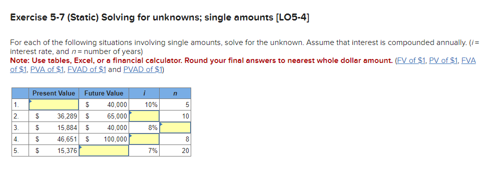Exercise 5-7 (Static) Solving for unknowns; single amounts [LO5-4]
For each of the following situations involving single amounts, solve for the unknown. Assume that interest is compounded annually. (/=
interest rate, and n = number of years)
Note: Use tables, Excel, or a financial calculator. Round your final answers to nearest whole dollar amount. (FV of $1, PV of $1, FVA
of $1, PVA of $1, FVAD of $1 and PVAD of $1)
Present Value Future Value
i
1.
$
40,000
10%
5
2.
$
36,289 $
65,000
10
3.
$
15,884 $
40,000
8%
4.
$
46,651 $ 100,000
8
5.
$
15,376
7%
20