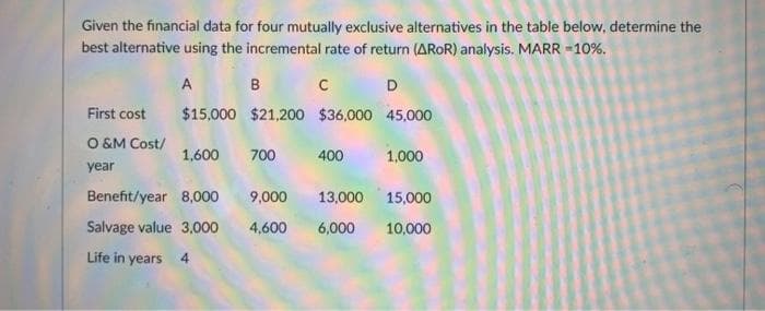 Given the financial data for four mutually exclusive alternatives in the table below, determine the
best alternative using the incremental rate of return (AROR) analysis. MARR = 10%.
A B C D
$15,000 $21,200 $36,000
45,000
1,600 700 400 1,000
First cost
O &M Cost/
year
Benefit/year 8,000
9,000
13,000
Salvage value 3,000 4,600 6,000
Life in years 4
15,000
10,000
