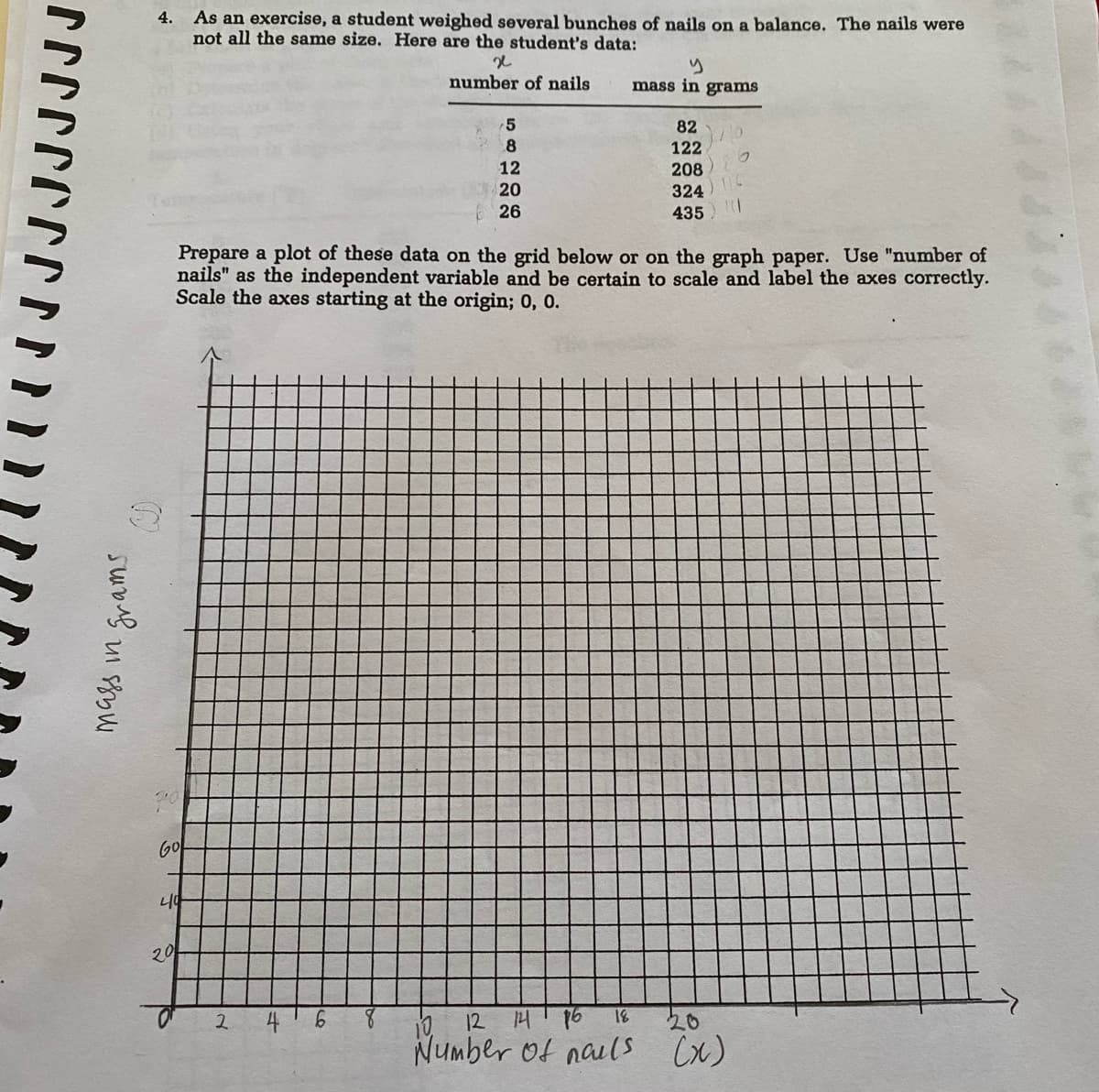As an exercise, a student weighed several bunches of nails on a balance. The nails were
not all the same size. Here are the student's data:
4.
number of nails
mass in grams
82
122
208
324
435
12
20
26
Prepare a plot of these data on the grid below or on the graph paper. Use "number of
nails" as the independent variable and be certain to scale and label the axes correctly.
Scale the axes starting at the origin; 0, 0.
GO
20
向 12 円
Number of nails Cx)
2.
18
20
mass in
