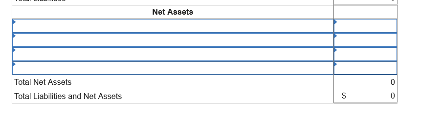 Net Assets
Total Net Assets
Total Liabilities and Net Assets
$
