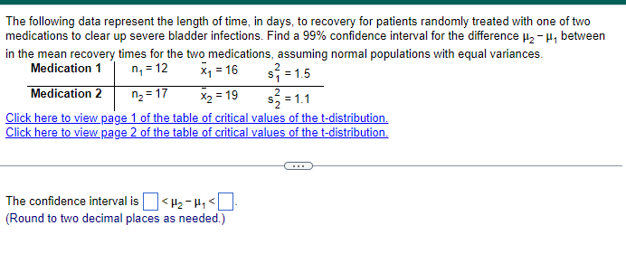 The following data represent the length of time, in days, to recovery for patients randomly treated with one of two
medications to clear up severe bladder infections. Find a 99% confidence interval for the difference μ₂- μ₁ between
in the mean recovery times for the two medications, assuming normal populations with equal variances.
Medication 1
n₁ = 12
×₁ = 16
Medication 2
n₂ = 17
X2=19
$² = 1.5
$=1.1
Click here to view page 1 of the table of critical values of the t-distribution.
Click here to view page 2 of the table of critical values of the t-distribution.
The confidence interval is ☐ <H₂-H₁<[
(Round to two decimal places as needed.)