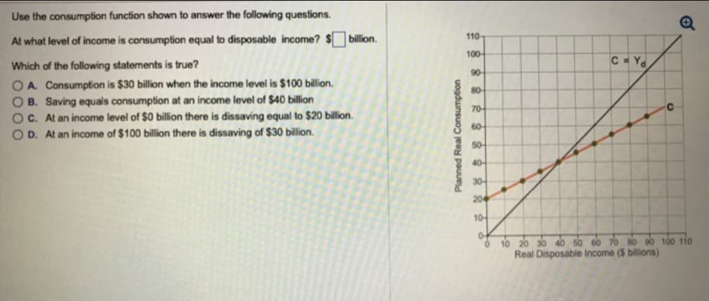 Use the consumption function shown to answer the following questions.
110-
At what level of income is consumption equal to disposable income? $ billion.
100
C = Y.
Which of the following statements is true?
O A. Consumption is $30 billion when the income level is $100 billion.
O B. Saving equals consumption at an income level of $40 billion
OC. At an income level of $0 billion there is dissaving equal to $20 billion.
D. At an income of $100 billion there is dissaving of $30 billion.
90
80-
70
60-
50-
40
30-
20
10-
10 20 30 40 s0 60 70 Bo 90 100 110
Real Disposable Income ($ billions)
Planned Real Consumption
