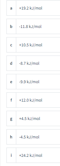 a
+19.2 kJ/mol
b
-11.8 kJ/mol
+10.5 kJ/mol
d
-8.7 kJ/mol
e
-9.9 kJ/mol
+12.0 kJ/mol
+4.5 kJ/mol
-4.5 kJ/mol
i
+24.2 kJ/mol
b0
