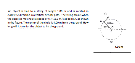An object is tied to a string of length 1.00 m and is rotated in
clockwise direction in a vertical circular path. The string breaks when
the object is moving at a speed of v. = 15.0 m/s at point A, as shown
Vo
in the figure. The center of the circle is 4.00 m from the ground. How
long will it take for the object to hit the ground.
1.00m
37
4.00 m
