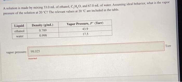 A solution is made by mixing 33.0 ml of ethanol, C, H, O, and 67.0 mL of water. Assuming ideal behavior, what is the vapor
pressure of the solution at 20 °C? The relevant values at 20 'C are included in the table.
Liquid
Density (g/mL)
Vapor Pressure, P (Torr)
ethanol
0.789
43.9
water
0.998
17.5
Torr
vapor pressure: 98.025
Incorrect
