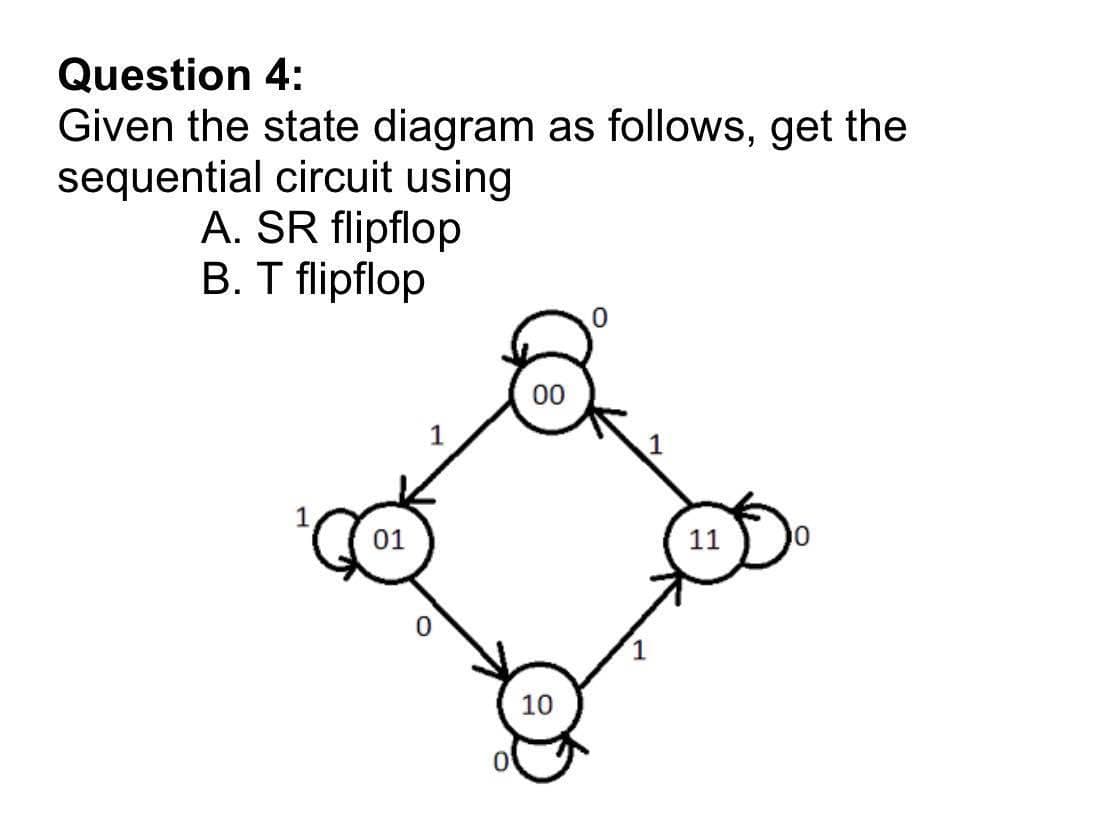 Question 4:
Given the state diagram as follows, get the
sequential circuit using
A. SR flipflop
B. T flipflop
01
00
10
1
11