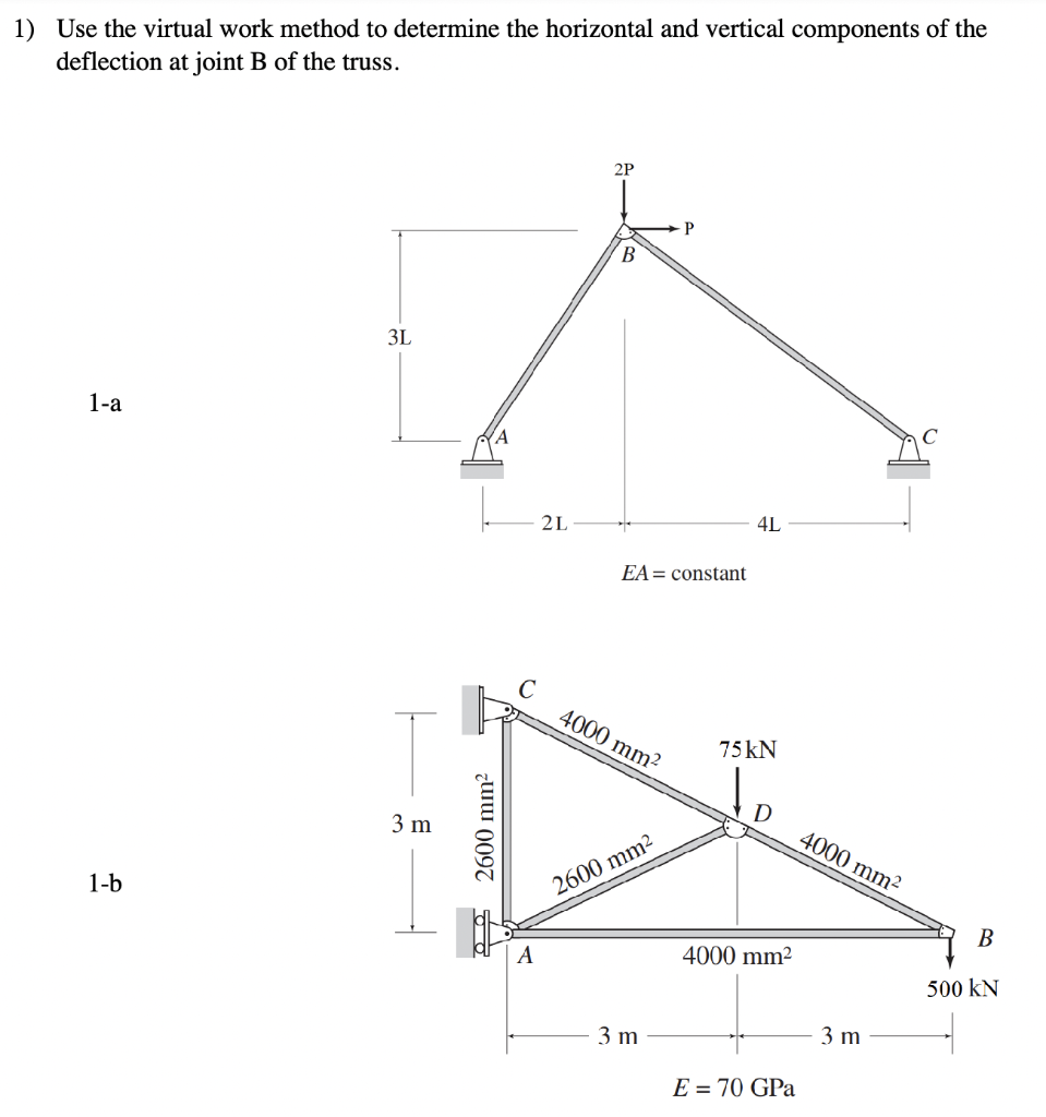1) Use the virtual work method to determine the horizontal and vertical components of the
deflection at joint B of the truss.
1-a
1-b
3L
3 m
=
2600 mm²
OO
A
2L
2P
B
EA= constant
4000 mm²
2600 mm²
P
3 m
4L
75kN
D
4000 mm²
E = 70 GPa
4000 mm²
3 m
B
500 KN