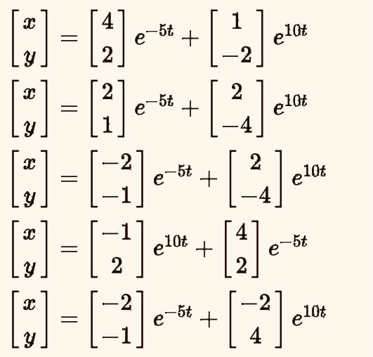 [*] - [₁] •
= [1] - " + [ ¹ ₂ ] ²
5t
e-5
elat
-2
2
2
-5t
[*] = [i] + [²] ¹
•
elat
e
[]=[]+[²] ¹M
e-5t
előt
X
[ 3 ] - [ 2² ] 2²04 +
[=]]~*++*
X
Y
4
2
2
e-5t
-]+)¹
e-5t
4
2
elot