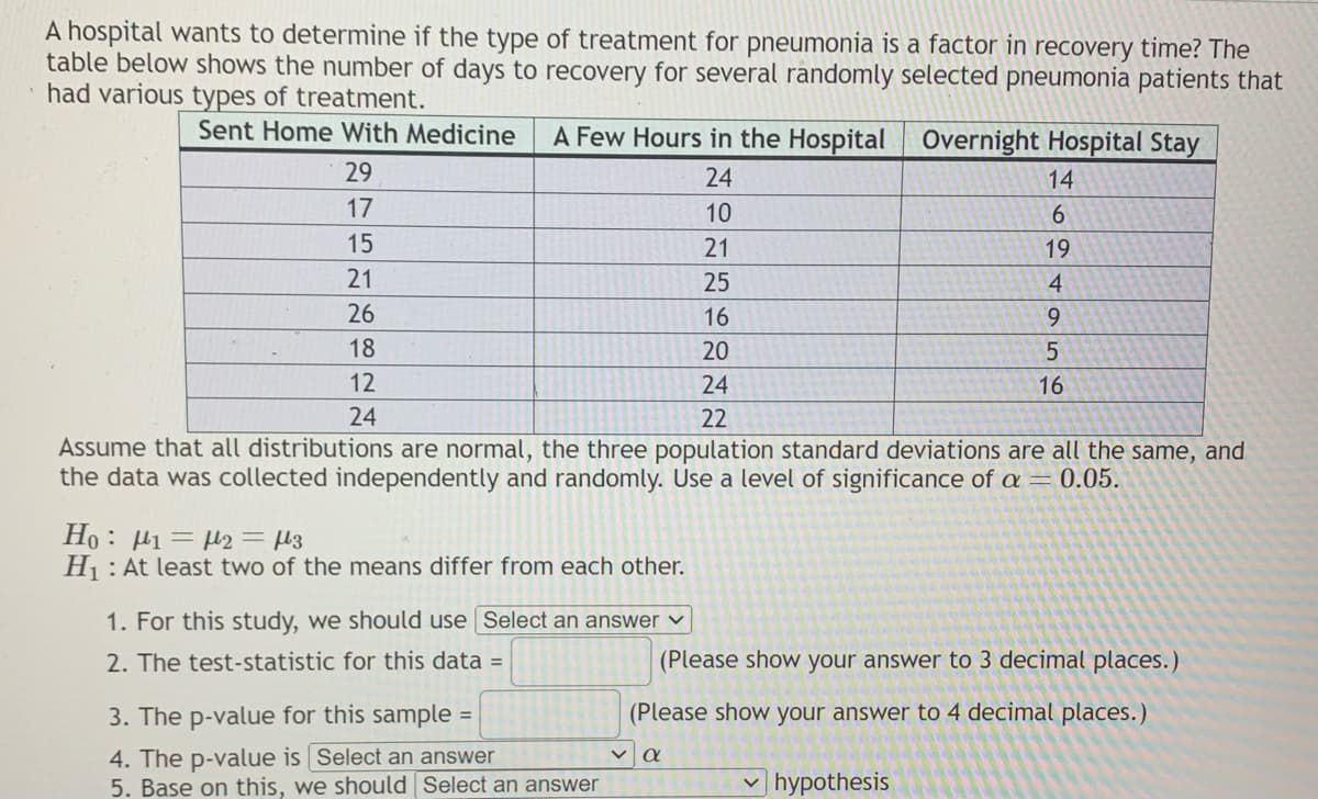 A hospital wants to determine if the type of treatment for pneumonia is a factor in recovery time? The
table below shows the number of days to recovery for several randomly selected pneumonia patients that
had various types of treatment.
Sent Home With Medicine A Few Hours in the Hospital Overnight Hospital Stay
29
17
15
21
26
18
12
24
24
10
21
25
16
20
24
22
Assume that all distributions are normal, the three population standard deviations are all the same, and
the data was collected independently and randomly. Use a level of significance of a = 0.05.
Ho : μι = μ2 = 13
H₁: At least two of the means differ from each other.
1. For this study, we should use [Select an answer ✓
2. The test-statistic for this data =
3. The p-value for this sample=
4. The p-value is Select an answer
5. Base on this, we should Select an answer
(Please show your answer to 3 decimal places.)
(Please show your answer to 4 decimal places.)
Ο
14
6
19
4
9
5
16
✓hypothesis