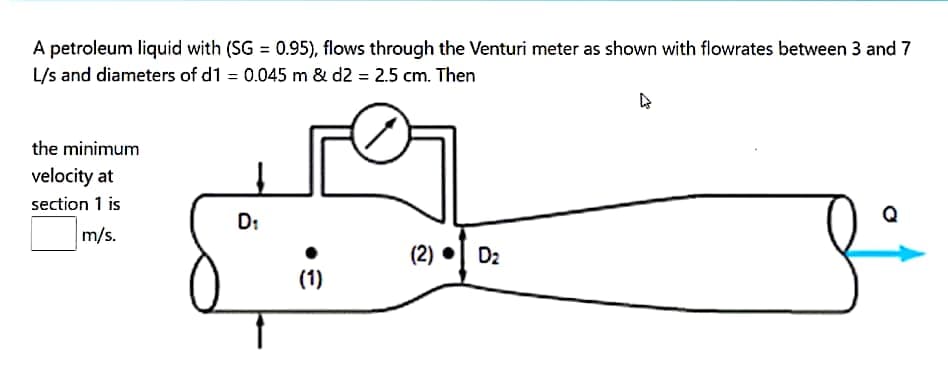 A petroleum liquid with (SG = 0.95), flows through the Venturi meter as shown with flowrates between 3 and 7
L/s and diameters of d1 = 0.045 m & d2 = 2.5 cm. Then
the minimum
velocity at
section 1 is
m/s.
D:
(1)
(2) D₂
Q