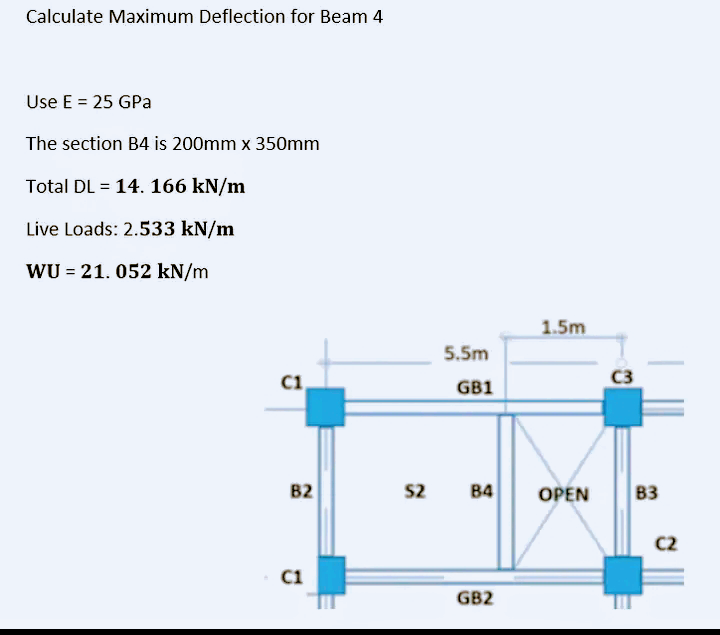 Calculate Maximum Deflection for Beam 4
Use E = 25 GPa
The section B4 is 200mm x 350mm
Total DL = 14. 166 kN/m
Live Loads: 2.533 kN/m
WU = 21. 052 kN/m
1.5m
5.5m
C3
C1
GB1
B2
S2
B4
OPEN
B3
C2
C1
GB2
