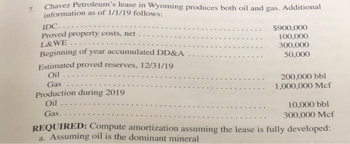 7.
Chavez Petroleum's lease in Wyoming produces both oil and gas. Additional
information as of 1/1/19 follows:
IDC.....
Proved property costs, net
L&WE.
Beginning of year accumulated DD&A
Estimated proved reserves, 12/31/19
$900,000
100,000
300,000
50,000
Oil
......
200,000 bbl
Gas
Production during 2019
Oil
1,000,000 Mcf
....
Gas.
10,000 bbl
300,000 Mcf
REQUIRED: Compute amortization assuming the lease is fully developed:
a. Assuming oil is the dominant mineral

