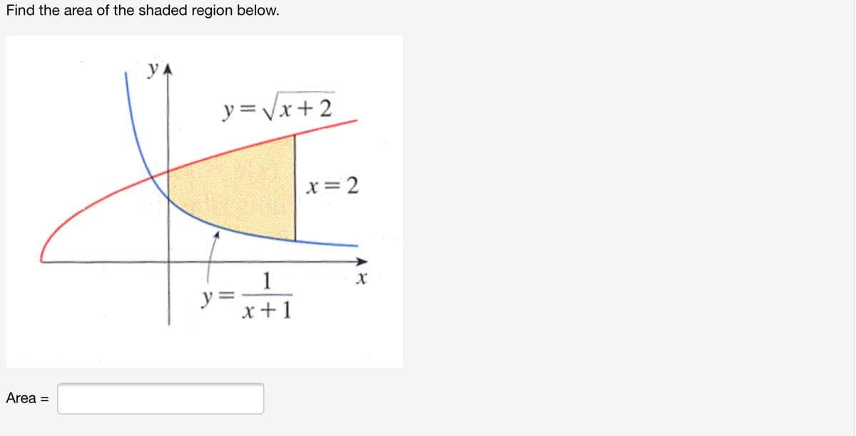 Find the area of the shaded region below.
y A
y=Vx+ 2
x=2
1
y =
x+1
Area
