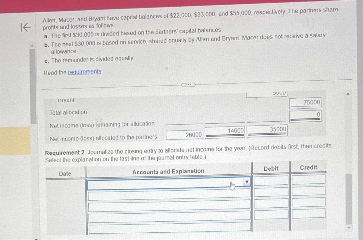 K
Allen, Macer, and Bryant have capital balances of $22,000, $33,000, and $55,000, respectively. The partners share
profits and losses as follows:
a. The first $30,000 is divided based on the partners' capital balances.
b. The next $30,000 is based on service, shared equally by Allen and Bryant, Macer does not receive a salary
allowance.
c. The remainder is divided equally.
Read the requirements.
Bryant
Total allocation
Net income (loss) remaining for allocation
Net income (loss) allocated to the partners
26000
14000
งบบบ
75000
0
35000
Requirement 2. Journalize the closing entry to allocate net income for the year. (Record debits first, then credits.
Select the explanation on the last line of the journal entry table.)
Date
Accounts and Explanation
Debit
Credit