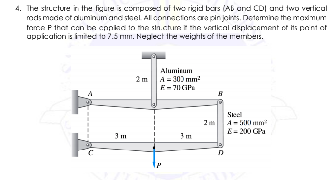 4. The structure in the figure is composed of two rigid bars (AB and CD) and two vertical
rods made of aluminum and steel. All connections are pin joints. Determine the maximum
force P that can be applied to the structure if the vertical displacement of its point of
application is limited to 7.5 mm. Neglect the weights of the members.
Aluminum
2 m
A = 300 mm2
E = 70 GPa
B
Steel
A = 500 mm2
E = 200 GPa
2 m
3 m
3 m
D
P

