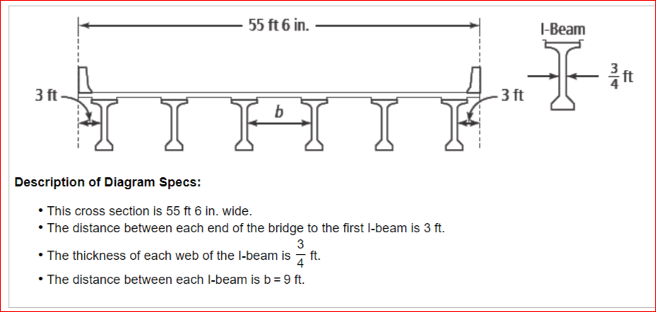 55 ft 6 in.
-Вeam
3 ft-
-3 ft
Description of Diagram Specs:
• This cross section is 55 ft 6 in. wide.
• The distance between each end of the bridge to the first l-beam is 3 ft.
3
• The thickness of each web of the l-beam is ft.
4
• The distance between each I-beam is b = 9 ft.
