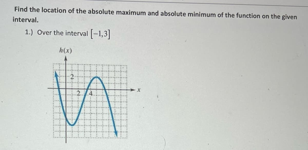 Find the location of the absolute maximum and absolute minimum of the function on the given
interval.
1.) Over the interval [-1,3]
h(x)
n
4
X