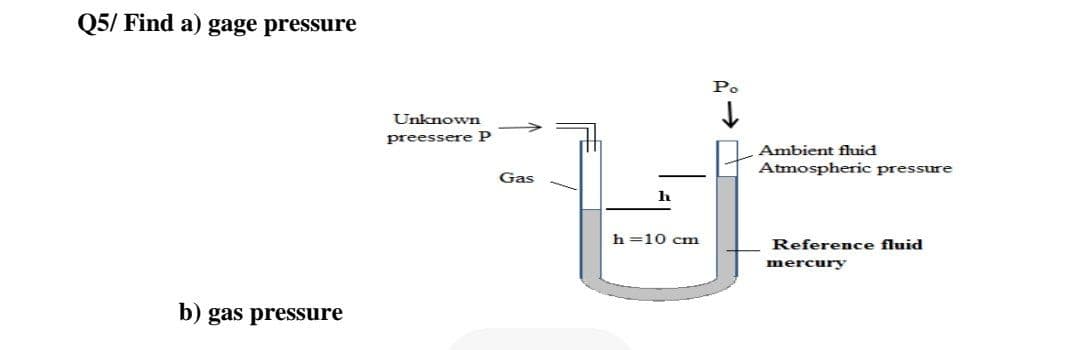Q5/ Find a) gage pressure
Po
Unknown
preessere P
Ambient fluid
Atmospheric pressure
Gas
h
h =10 cm
Reference fluid
mercury
b) gas pressure
