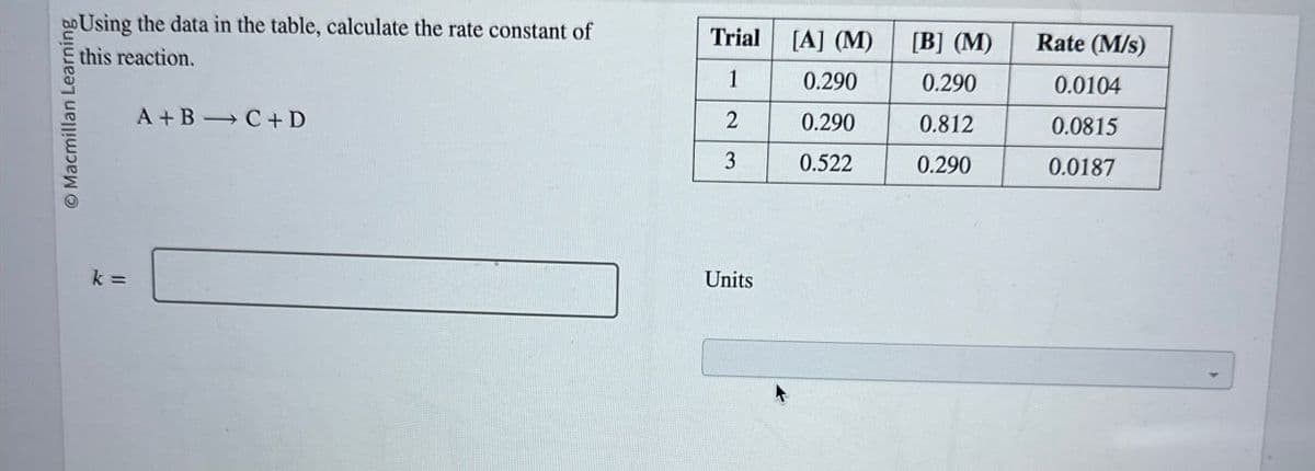 Macmillan Learning
k =
Using the data in the table, calculate the rate constant of
this reaction.
A+B C+D
Trial
[A] (M)
[B] (M)
Rate (M/s)
1
0.290
0.290
0.0104
2
0.290
0.812
0.0815
3
0.522
0.290
0.0187
Units