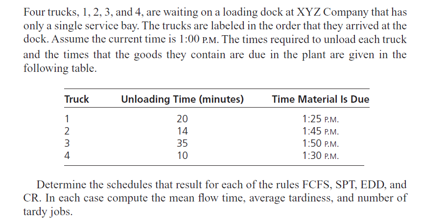 Four trucks, 1, 2, 3, and 4, are waiting on a loading dock at XYZ Company that has
only a single service bay. The trucks are labeled in the order that they arrived at the
dock. Assume the current time is 1:00 P.M. The times required to unload each truck
and the times that the goods they contain are due in the plant are given in the
following table.
Truck
Unloading Time (minutes)
Time Material Is Due
1
20
1:25 P.M.
2
14
1:45 P.M.
35
1:50 P.M.
4
10
1:30 P.M.
Determine the schedules that result for each of the rules FCFS, SPT, EDD, and
CR. In each case compute the mean flow time, average tardiness, and number of
tardy jobs.
