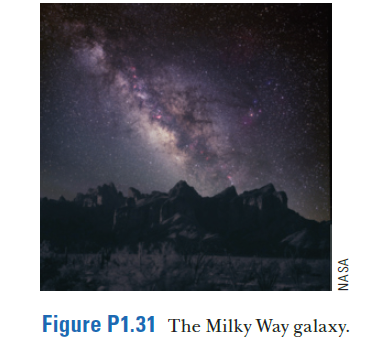 Figure P1.31 The Milky Way galaxy.
NA SA
