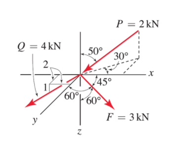 P = 2 kN
Q = 4 kN
%3D
50°
30°
2.
х
145°
60°
60
y
F = 3 kN
