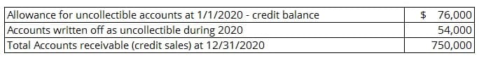 Allowance for uncollectible accounts at 1/1/2020 - credit balance
Accounts written off as uncollectible during 2020
Total Accounts receivable (credit sales) at 12/31/2020
$ 76,000
54,000
750,000
