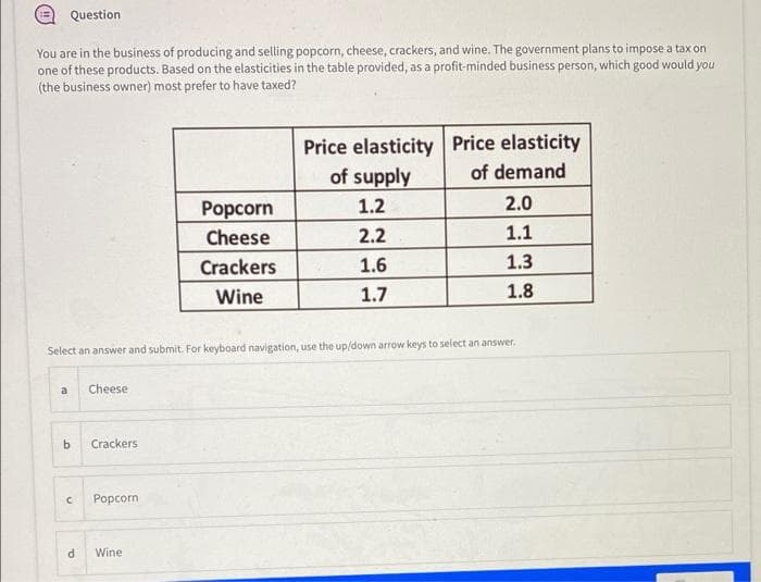 Question
You are in the business of producing and selling popcorn, cheese, crackers, and wine. The government plans to impose a tax on
one of these products. Based on the elasticities in the table provided, as a profit-minded business person, which good would you
(the business owner) most prefer to have taxed?
Price elasticity Price elasticity
of supply
of demand
Popcorn
1.2
2.0
Cheese
2.2
1.1
Crackers
1.6
1.3
Wine
1.7
1.8
Select an answer and submit. For keyboard navigation, use the up/down arrow keys to select an answer.
a
Cheese
b.
Crackers
Рорсоrn
Wine
