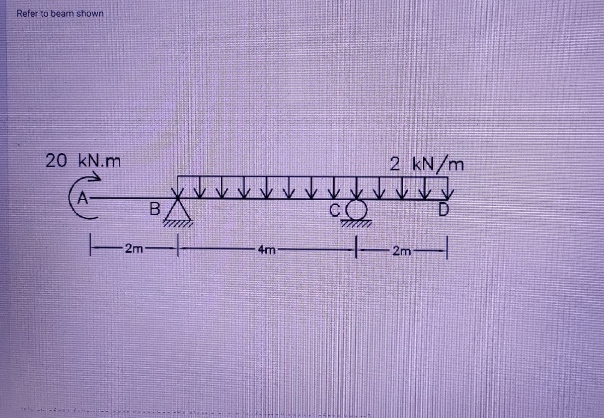 Refer to beam shown
20 kN.m
2 kN/m
A
B
C
D.
2m
4m
2m
A -- -
