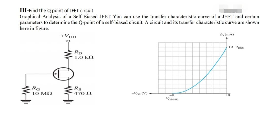 III-Find the Q point of JFET circuit.
Graphical Analysis of a Self-Biased JFET You can use the transfer characteristic curve of a JFET and certain
parameters to determine the Q-point of a self-biased circuit. A circuit and its transfer characteristic curve are shown
here in figure.
+VDD
Ip (mA)
10 /pss
Rp
1.0 kM
RG
10 MN
Rs
470 N
-Vas (V) →
To
