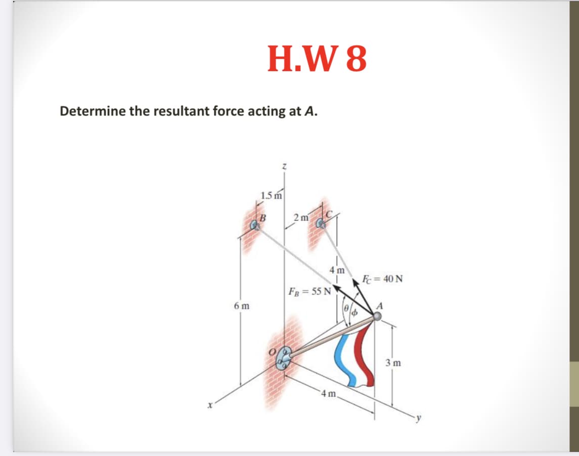 H.W 8
Determine the resultant force acting at A.
1.5 m
B
2 m
4 m
F = 40 N
FR = 55 N
6 m
A
3 m
4 m
