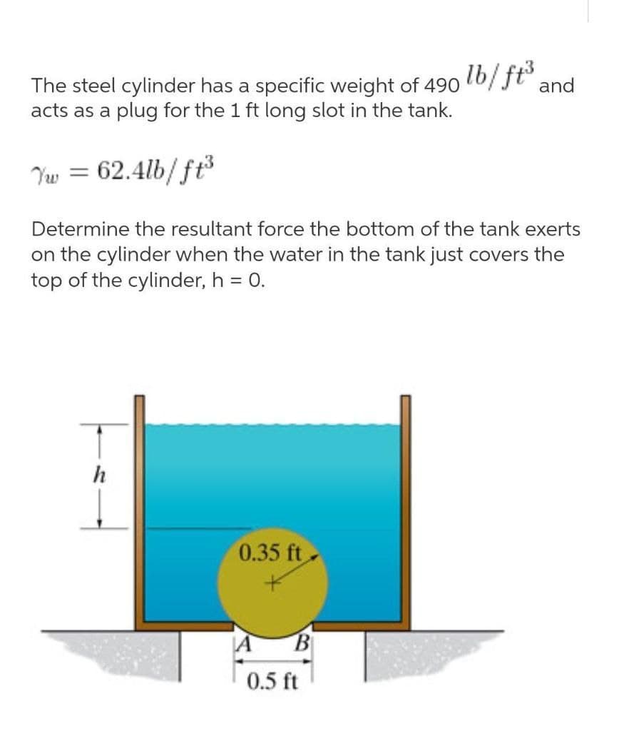 lb/ft3
The steel cylinder has a specific weight of 490
acts as a plug for the 1 ft long slot in the tank.
and
Vew = 62.4lb/ ft³
Determine the resultant force the bottom of the tank exerts
on the cylinder when the water in the tank just covers the
top of the cylinder, h = 0.
h
0.35 ft
LA
B
0.5 ft
