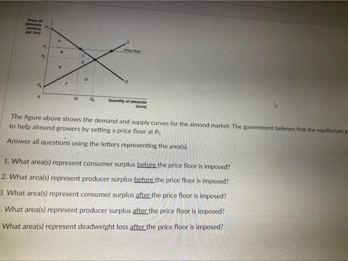 Price of
almonts
(dollars
per ton)
Price oor
Quantity of almonds
(tons)
The figure above shows the demand and supply curves for the almond market. The government believes that the equilibrium p
to help almond growers by setting a price floor at Pr.
Answer all questions using the letters representing the area(s).
1. What area(s) represent consumer surplus before the price floor is imposed?
2. What area(s) represent producer surplus before the price floor is imposed?
3. What area(s) represent consumer surplus after the price floor is imposed?
E What area(s) represent producer surplus after the price floor is imposed?
What area(s) represent deadweight loss after the price floor is imposed?
