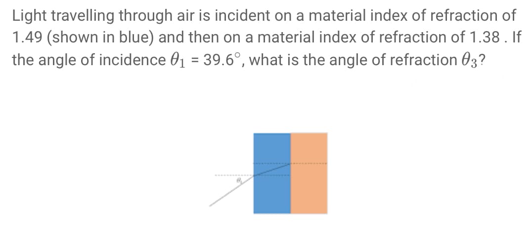 Light travelling through air is incident on a material index of refraction of
1.49 (shown in blue) and then on a material index of refraction of 1.38. If
the angle of incidence 01 = 39.6°, what is the angle of refraction 03?