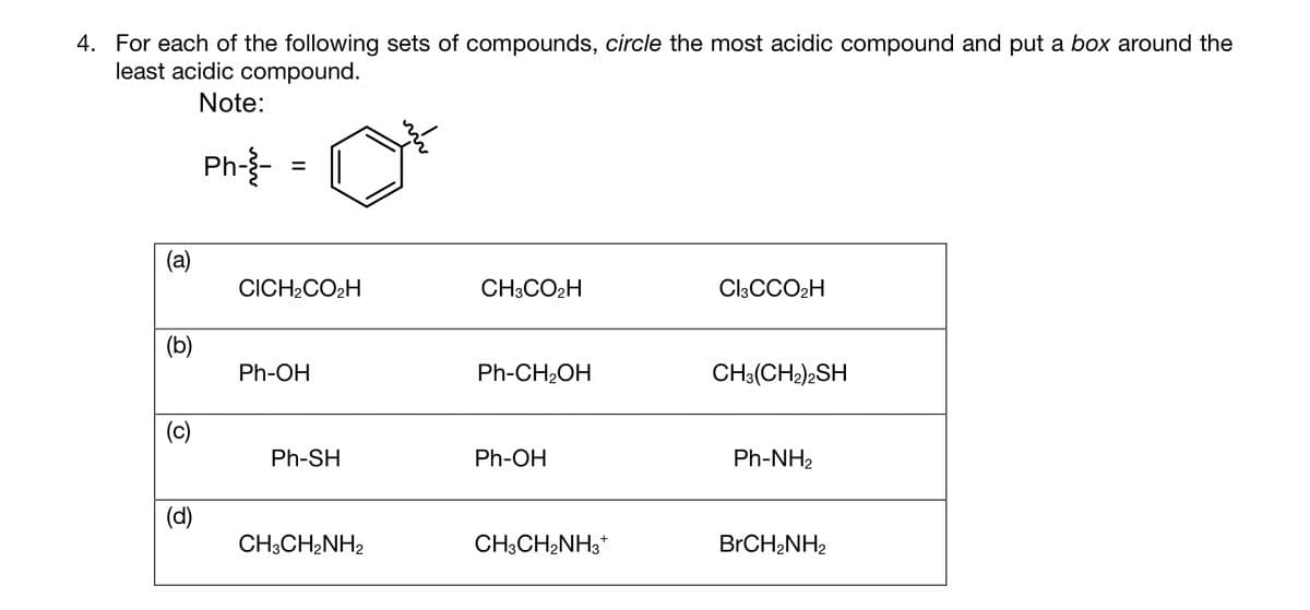 4. For each of the following sets of compounds, circle the most acidic compound and put a box around the
least acidic compound.
Note:
(a)
(b)
(c)
(d)
Ph--
=
CICH₂CO₂H
Ph-OH
Ph-SH
CH3CH₂NH2
CH3CO₂H
Ph-CH₂OH
Ph-OH
CH3CH₂NH3+
Cl3CCO₂H
CH3(CH₂)2SH
Ph-NH,
BrCH₂NH₂