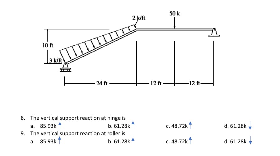 50 k
2 k/ft
10 ft
3 k/ft
24 ft
12 ft
-12 ft-
8. The vertical support reaction at hinge is
b. 61.28k
9. The vertical support reaction at roller is
a. 85.93k
c. 48.72k T
d. 61.28k
85.93k T
b. 61.28k
c. 48.72k T
d. 61.28k
а.
