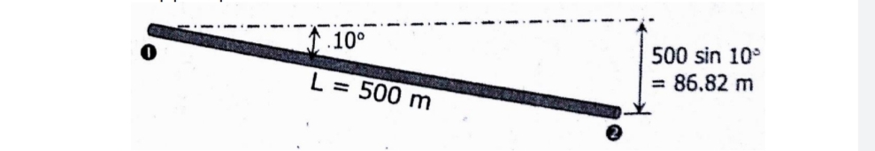 500 sin 10°
86.82 m
.10°
%3D
L = 500 m
